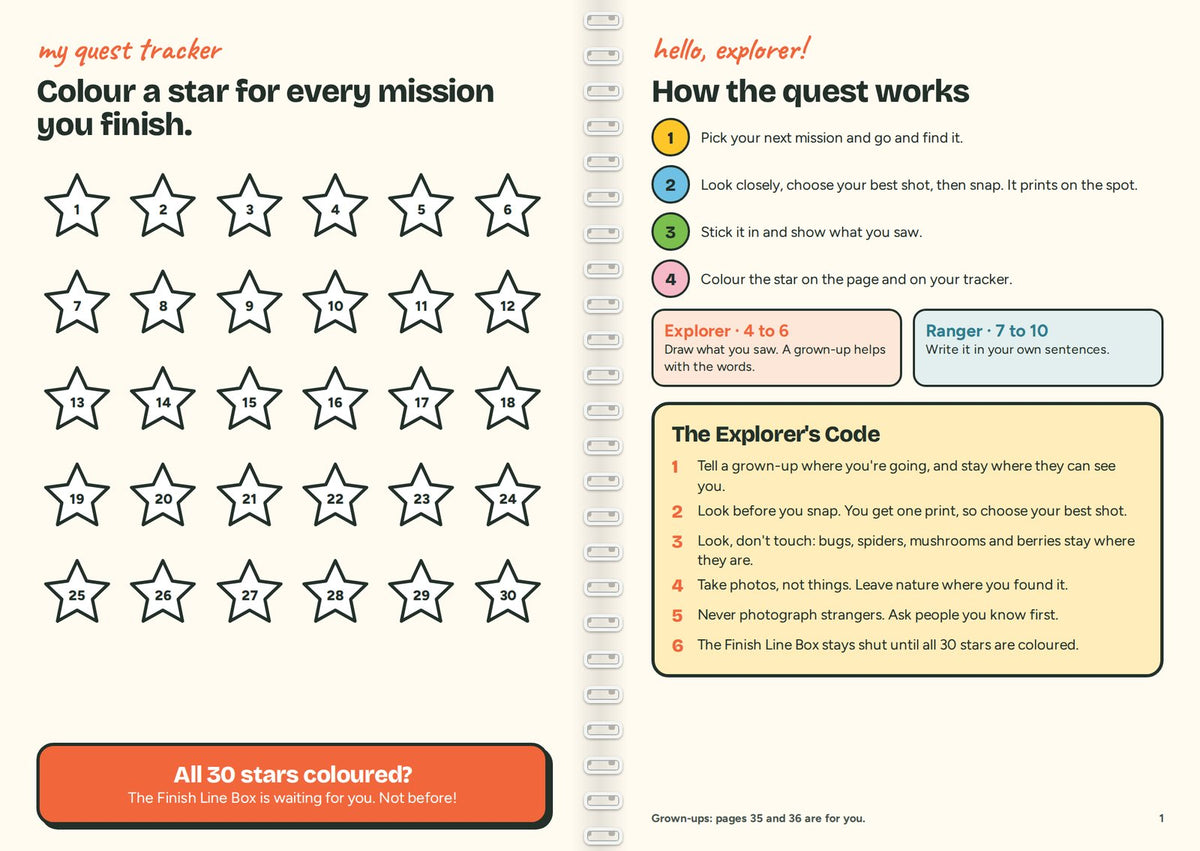 Real pages from the Quest Book: the quest tracker and How the quest works